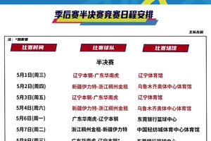标题:为什么篮球比赛中季军的成绩难以突破,如何改善?